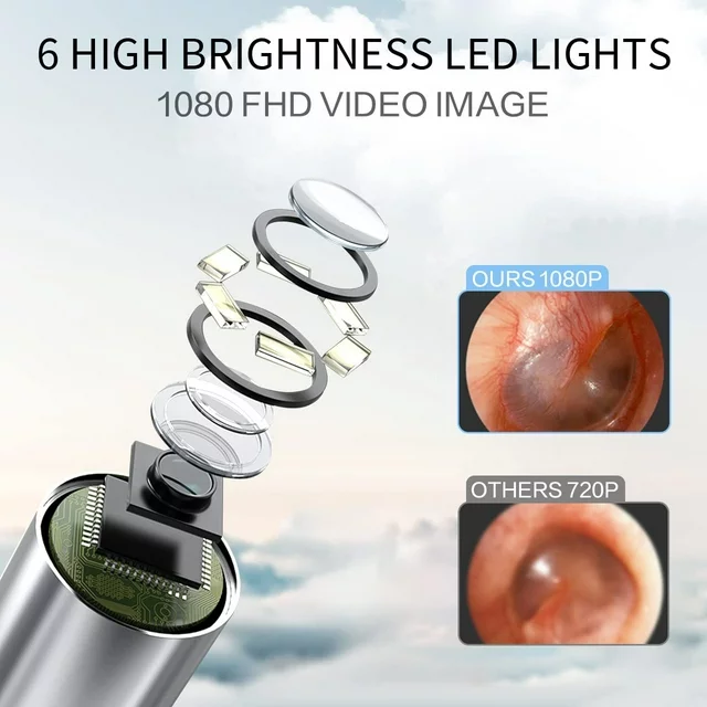 Features:
✅ 1080P HD Camera & 360° Wide Angle: This wireless ear camera has 360° wide-angle professional grade lens,creates a large coverage view to help you remove the earwax much easier. The ear endoscope has anti-Fog & anti-dust technology can provide superior clear image with 1080P full HD.
✅ IP67 Level Waterproof & USB Rechargeable Design: Our Juyafio ear wax removal camera comes with built-in 350mAH rechargeable battery, which can last for 90mins continuous working time or 60-day standby time.IP67 waterproof otoscope, ear spoon, and lens can be washed with water or wiped with alcohol cotton after use, please do not put the whole otoscope in water.
✅ 3.5mm len & 6 LED lights & 6-axis gyro technology: This len of this ear cleaner otoscope with light is 3.5mm, and 6 LED lights can help you light up the canal and see the dark place clearly. The convenient for daily inspection of ear, nose, mouth, throat and other health conditions. You can take care of your family's or friend's health, even your pets.
✅ Wide Compatiblity & Easy to Use: This ear cleaning kit with camera can work well with all of android and ios devices. And also, you can use it in your tablet. Scan the QR Code to download the App and connect the wifi of the ear scope, one button to start use.

✅ Specifications:
Color: Black
Lens Diameter: 3.5mm
Battery: 350mAh
Working Time: About 90 minutes
Standby Time: About 60 days
Waterproof Level: IP67(Only the lens!)
Compatible with Android & iOS & tablet devices.

✅ Package Included:
1*Ear scoop storage box
1*ear wax removal tool
5* Traditional ear scoop
5 *Silicone earplug cover
1 *charging cable
1 *cleaning brush
1*Detachable ear spoon
1*Instruction Manual.

✅ Using Tips:
1. Scan the QR code to download the app.
2. Long press the power key to open the device.
3. Open the "Suear" app, find "Suear-xxxx", connect and start to use.
4. Return to the app again and check the house icon toenter the device, and you can see the shot screen.